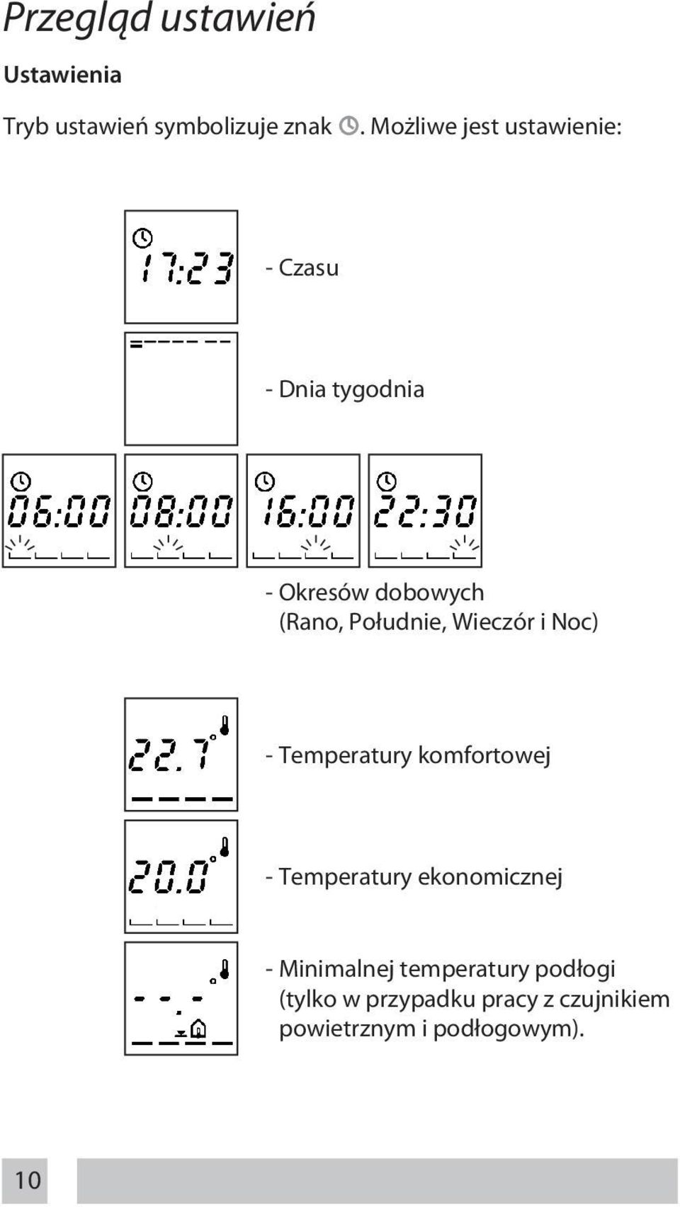 Południe, Wieczór i Noc) - Temperatury komfortowej - Temperatury ekonomicznej