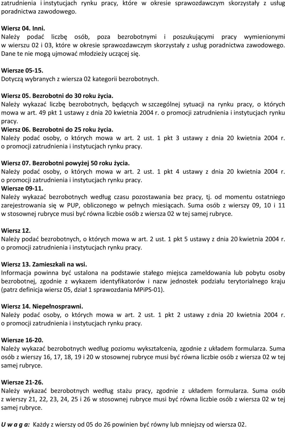 Dane te nie mogą ujmować młodzieży uczącej się. Wiersze 05-15. Dotyczą wybranych z wiersza 02 kategorii bezrobotnych. Wiersz 05. Bezrobotni do 30 roku życia.