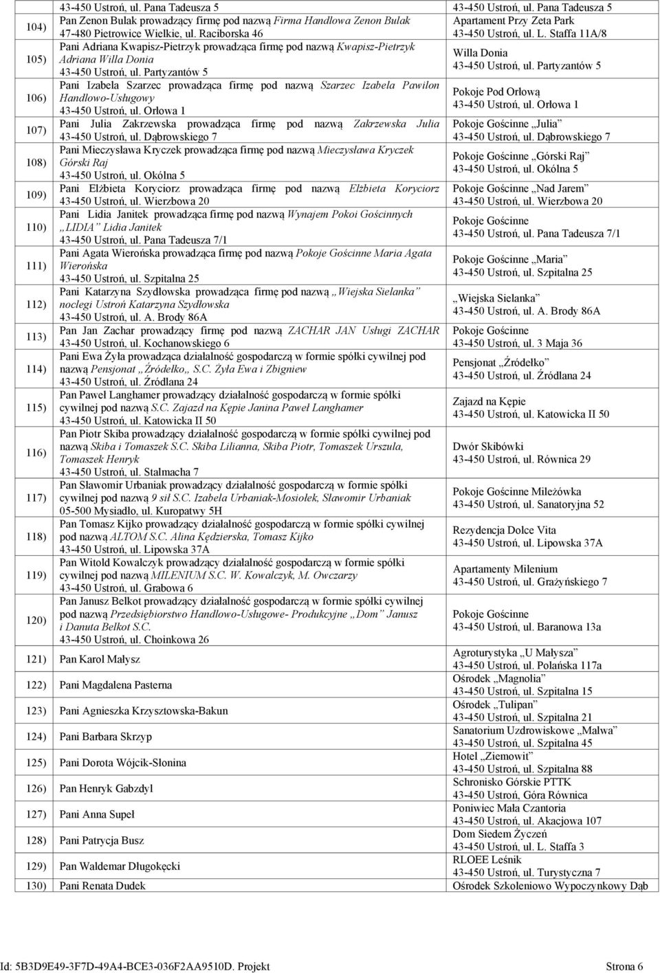 Staffa 11A/8 Pani Adriana Kwapisz-Pietrzyk prowadząca firmę pod nazwą Kwapisz-Pietrzyk Willa Donia Adriana Willa Donia 43-450 Ustroń, ul. Partyzantów 5 43-450 Ustroń, ul.