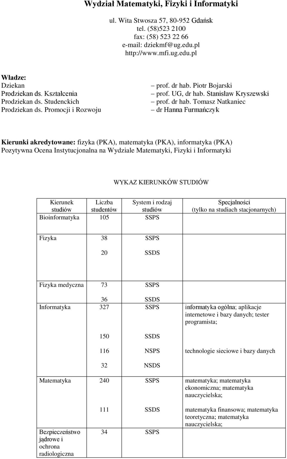 Piotr Bojarski prof. UG, dr hab.