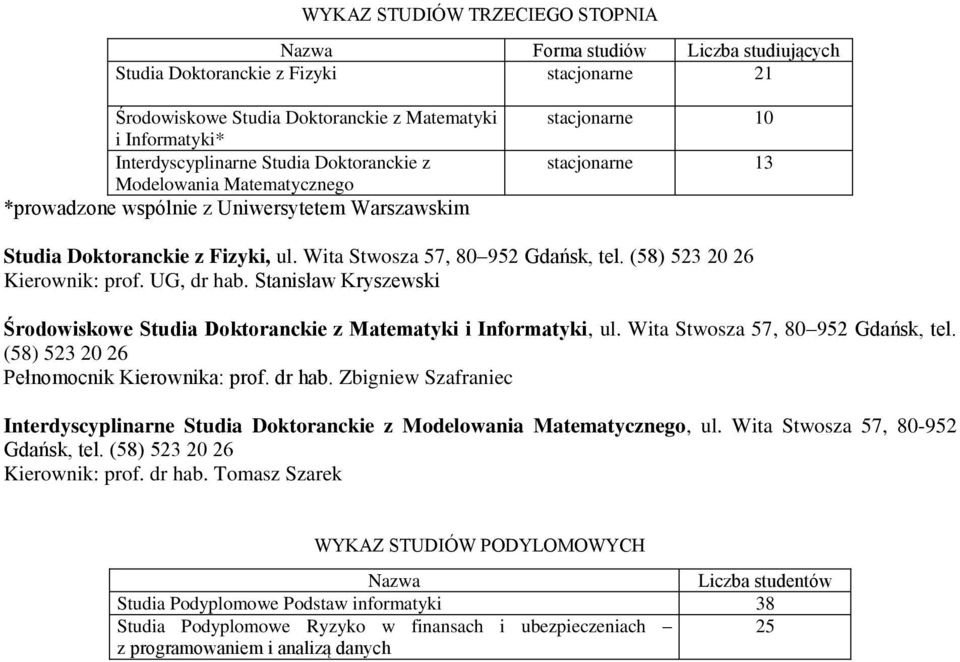 (58) 523 20 26 Kierownik: prof. UG, dr hab. Stanisław Kryszewski Środowiskowe Studia Doktoranckie z Matematyki i Informatyki, ul. Wita Stwosza 57, 80 952 Gdańsk, tel.