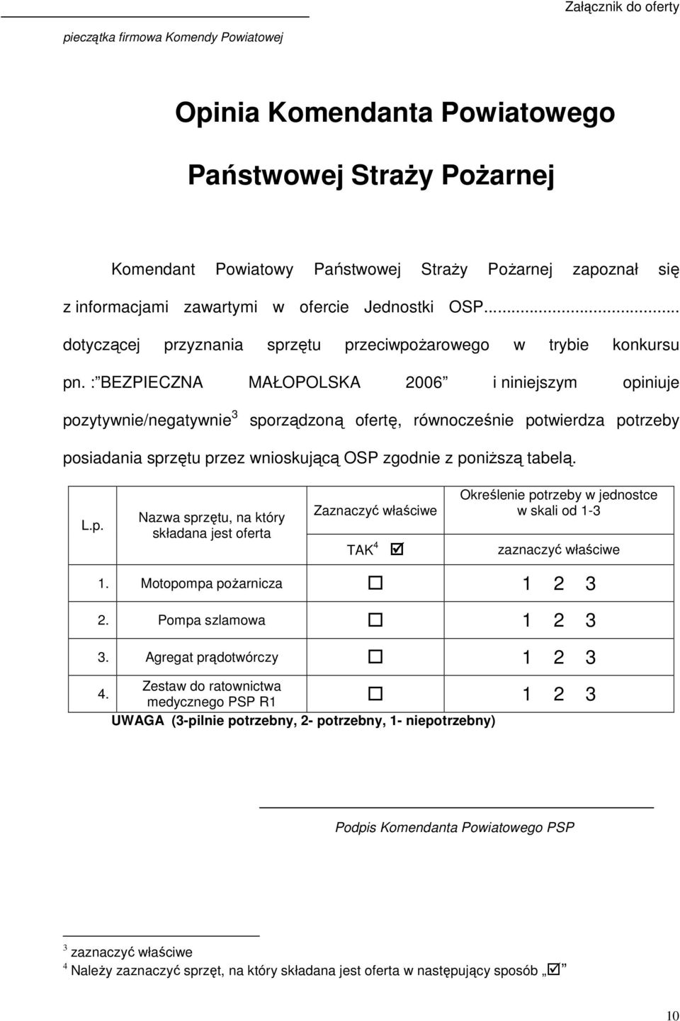 : BEZPIECZNA MAŁOPOLSKA 2006 i niniejszym opiniuje pozytywnie/negatywnie 3 sporządzoną ofertę, równocześnie potwierdza potrzeby posiadania sprzętu przez wnioskującą OSP zgodnie z poniŝszą tabelą. L.p. Nazwa sprzętu, na który składana jest oferta Zaznaczyć właściwe Określenie potrzeby w jednostce w skali od 1-3 TAK 4 zaznaczyć właściwe 1.