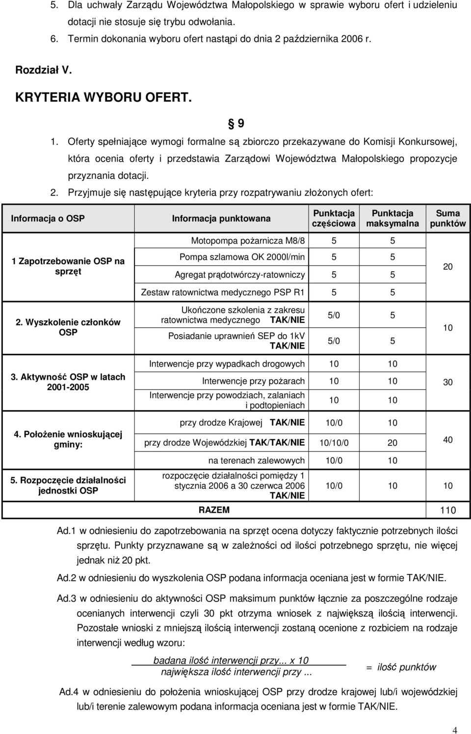 Oferty spełniające wymogi formalne są zbiorczo przekazywane do Komisji Konkursowej, która ocenia oferty i przedstawia Zarządowi Województwa Małopolskiego propozycje przyznania dotacji. 2.