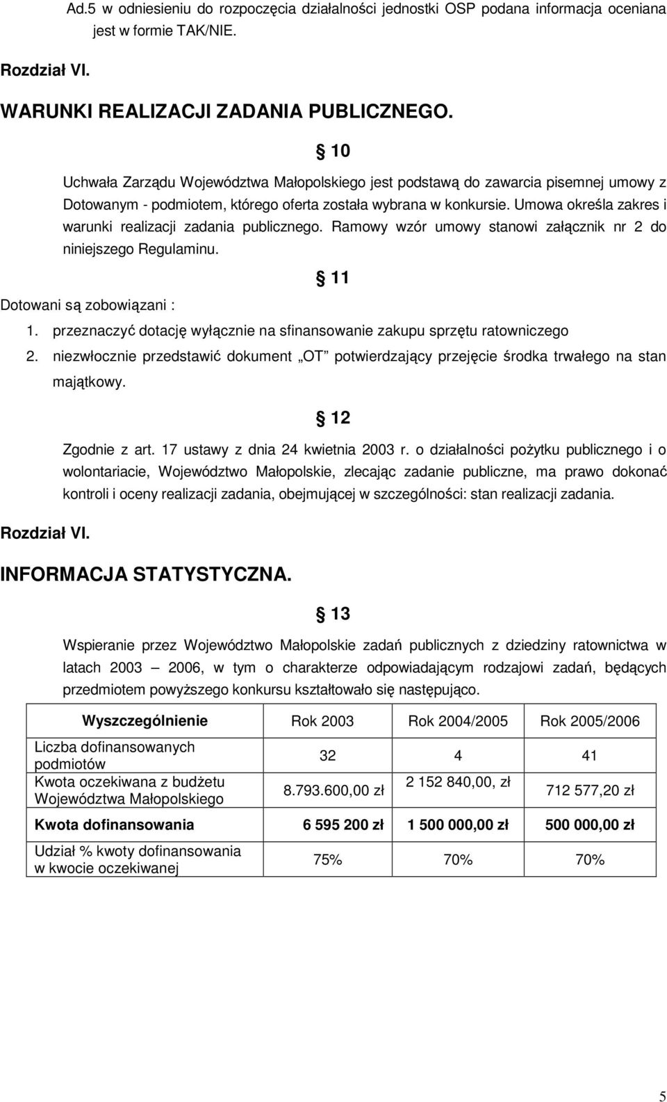Umowa określa zakres i warunki realizacji zadania publicznego. Ramowy wzór umowy stanowi załącznik nr 2 do niniejszego Regulaminu. Dotowani są zobowiązani : 11 1.