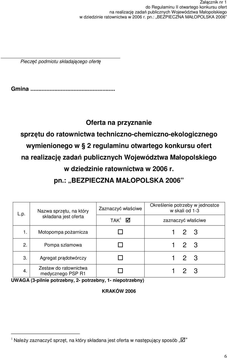 .. Oferta na przyznanie sprzętu do ratownictwa techniczno-chemiczno-ekologicznego wymienionego w 2 regulaminu otwartego konkursu ofert na realizację zadań publicznych Województwa Małopolskiego w
