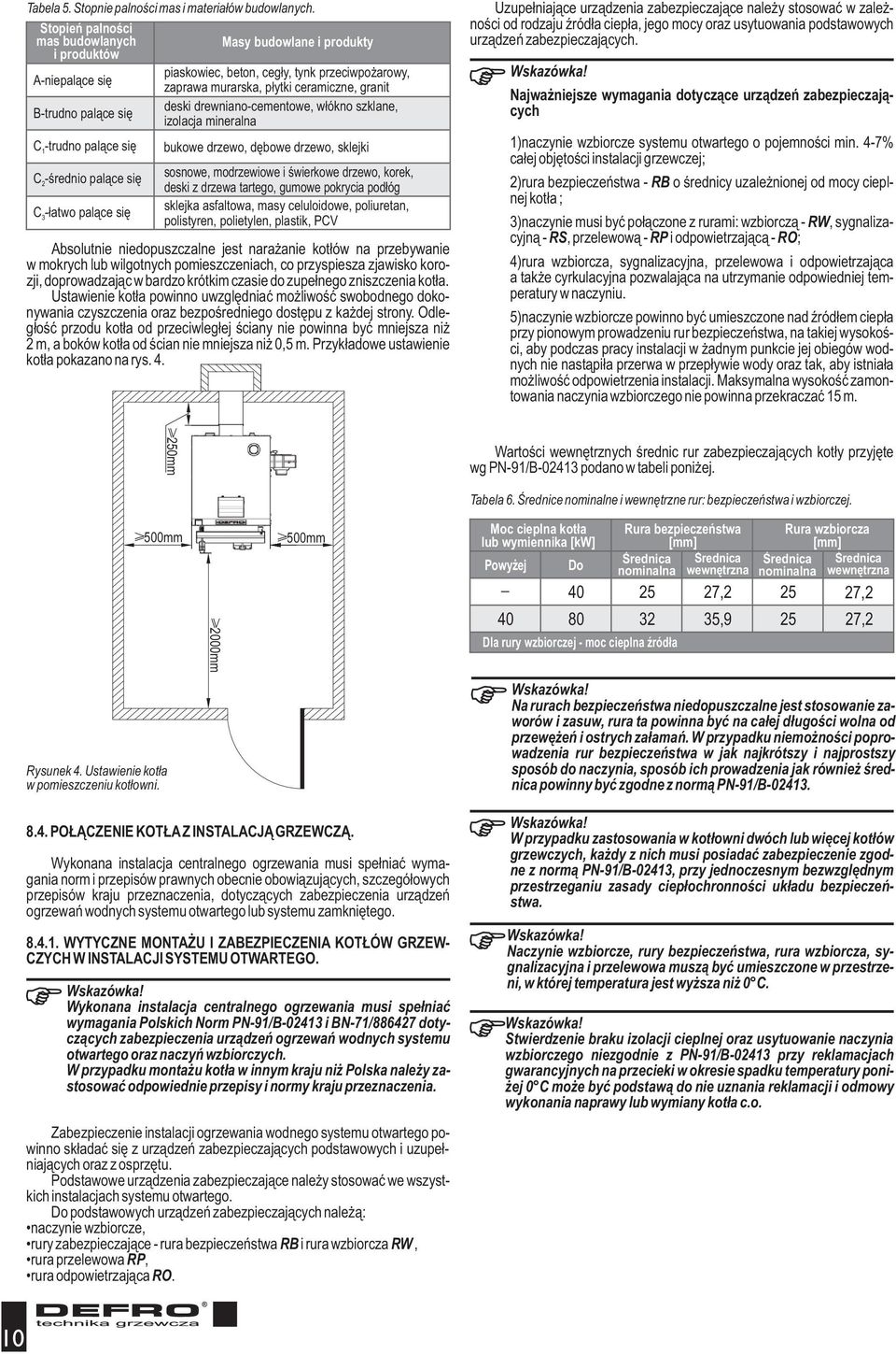 deski drewniano-cementowe, w³ókno szklane, izolacja mineralna C1-trudno pal¹ce siê bukowe drzewo, dêbowe drzewo, sklejki C2-œrednio pal¹ce siê C3-³atwo pal¹ce siê sosnowe, modrzewiowe i œwierkowe