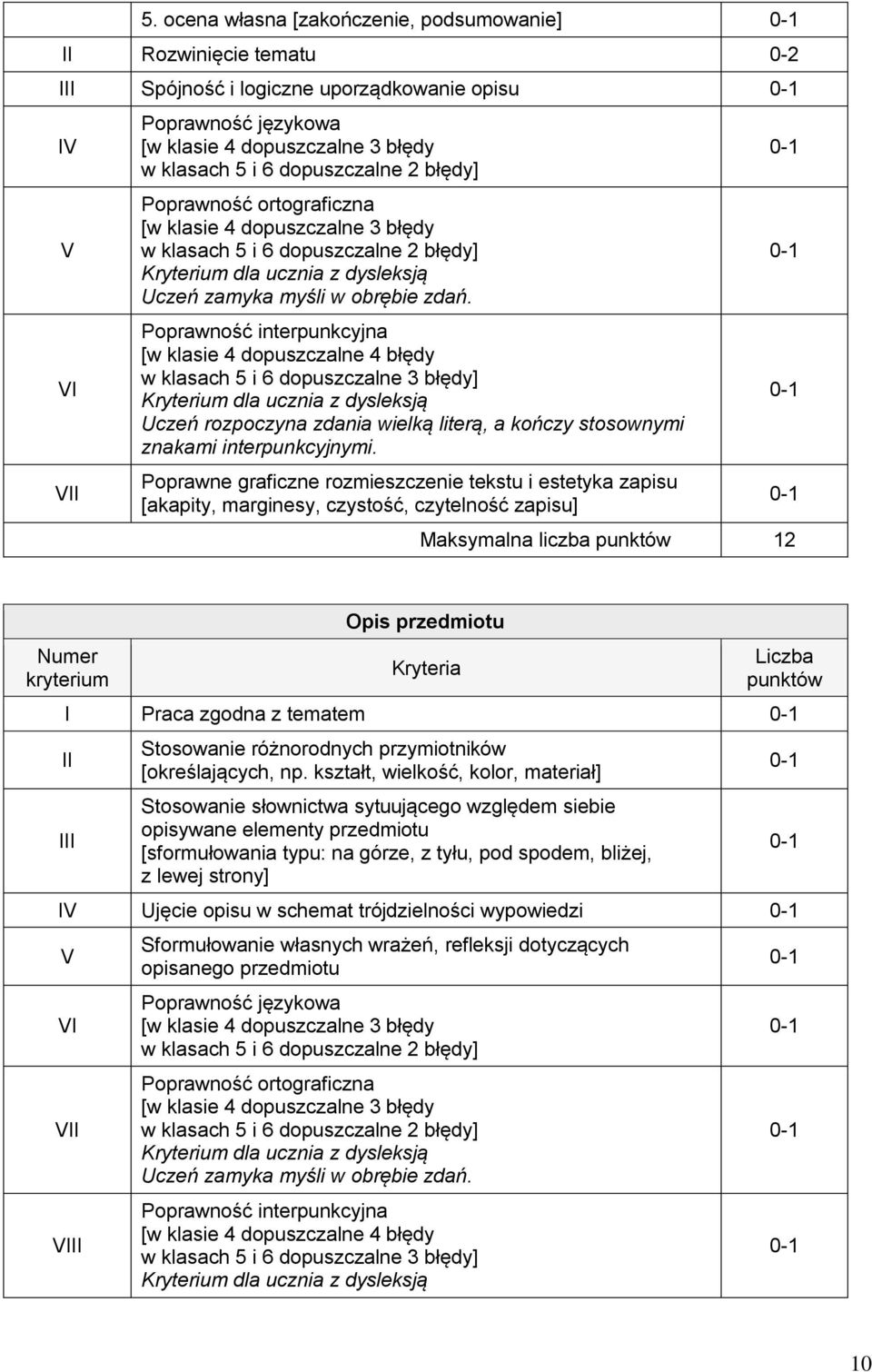 kształt, wielkość, kolor, materiał] Stosowanie słownictwa sytuującego względem siebie opisywane elementy przedmiotu [sformułowania