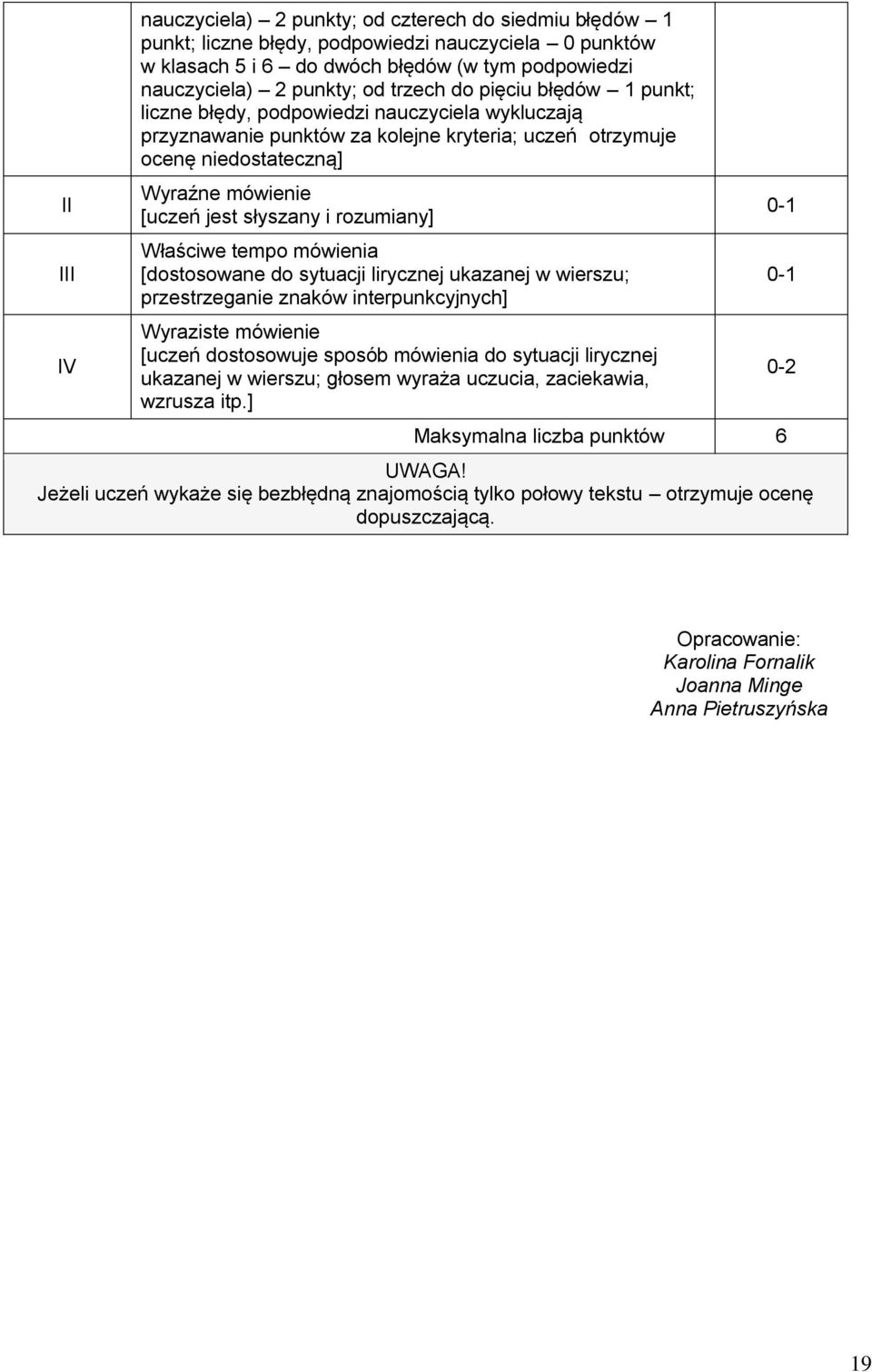 tempo mówienia [dostosowane do sytuacji lirycznej ukazanej w wierszu; przestrzeganie znaków interpunkcyjnych] Wyraziste mówienie [uczeń dostosowuje sposób mówienia do sytuacji lirycznej ukazanej w