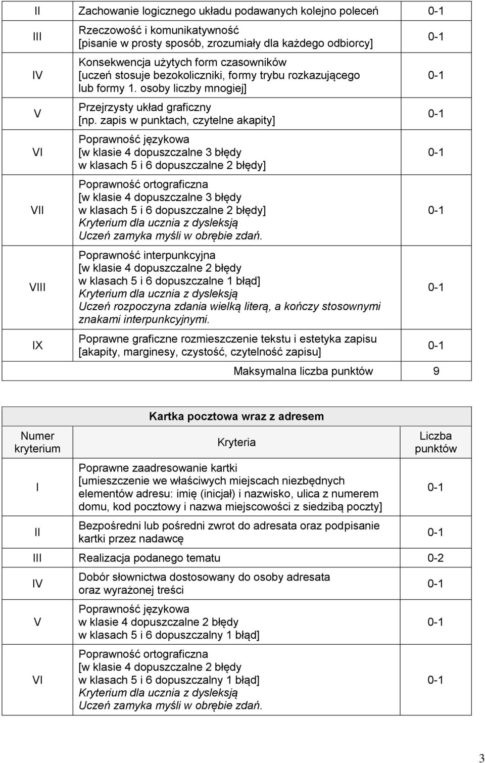 zapis w punktach, czytelne akapity] [w klasie 4 dopuszczalne 2 błędy w klasach 5 i 6 dopuszczalne 1 błąd] Maksymalna liczba 9 Kartka pocztowa wraz z adresem Poprawne zaadresowanie kartki