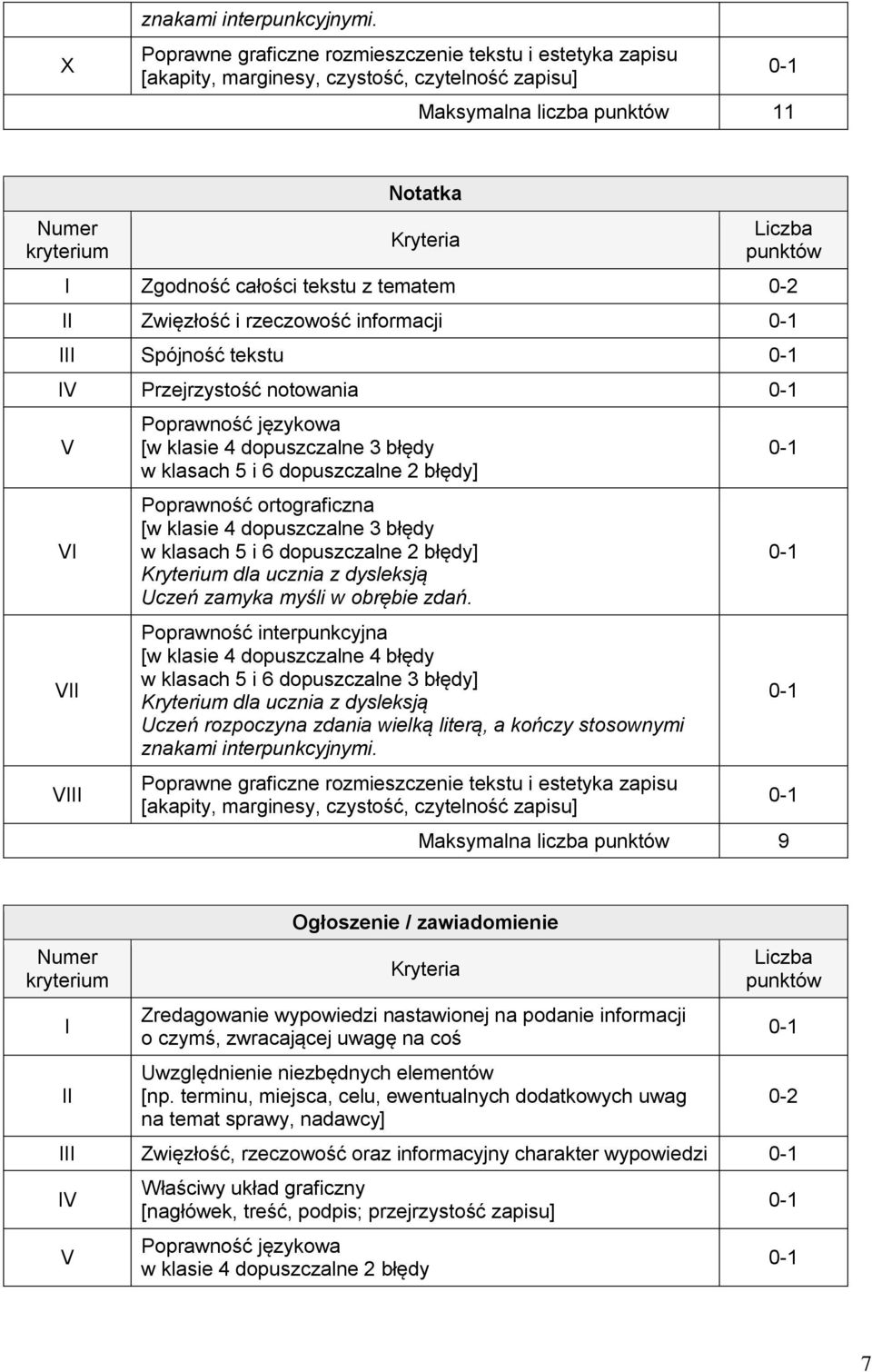 Uwzględnienie niezbędnych elementów [np.