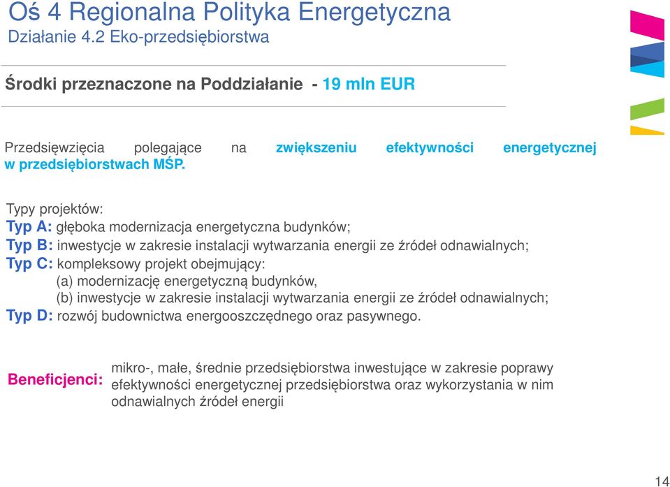 Typy projektów: Typ A: głęboka modernizacja energetyczna budynków; Typ B: inwestycje w zakresie instalacji wytwarzania energii ze źródeł odnawialnych; Typ C: kompleksowy projekt obejmujący: