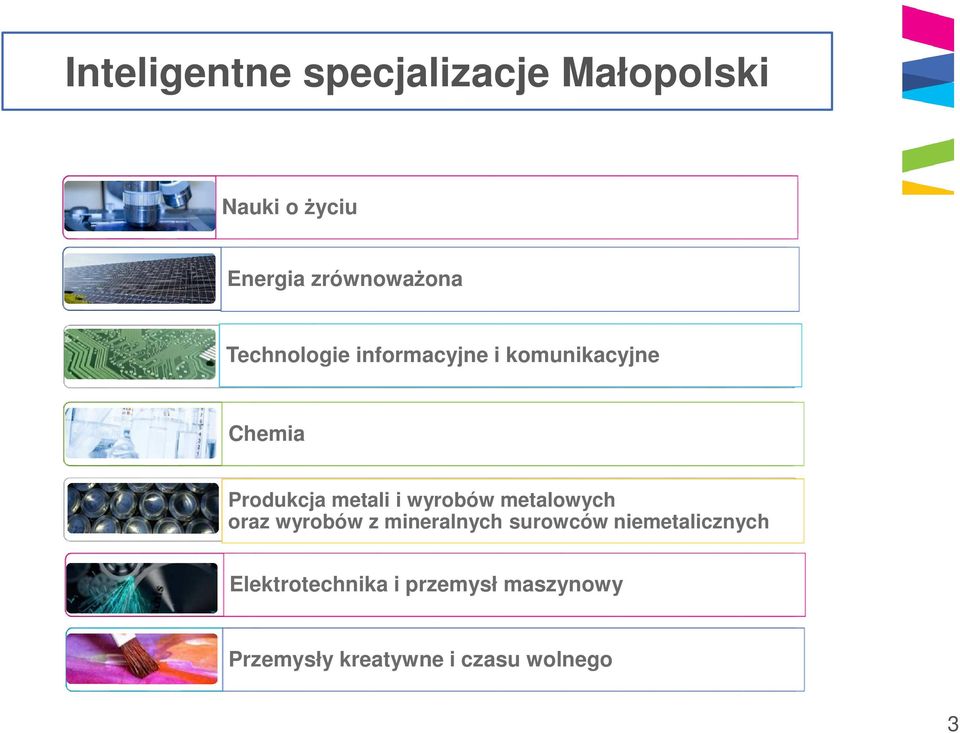 metali i wyrobów metalowych oraz wyrobów z mineralnych surowców