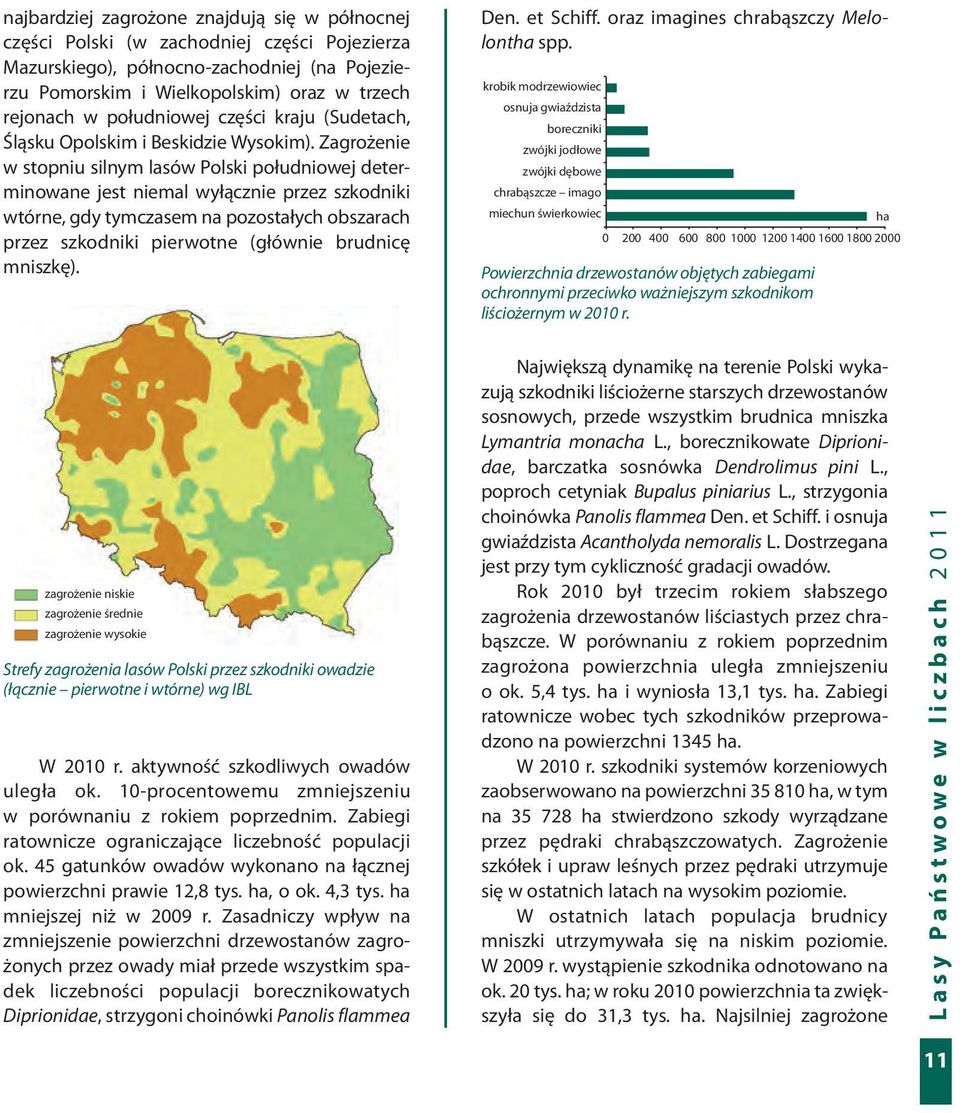 Zagrożenie w stopniu silnym lasów Polski południowej determinowane jest niemal wyłącznie przez szkodniki wtórne, gdy tymczasem na pozostałych obszarach przez szkodniki pierwotne (głównie brudnicę