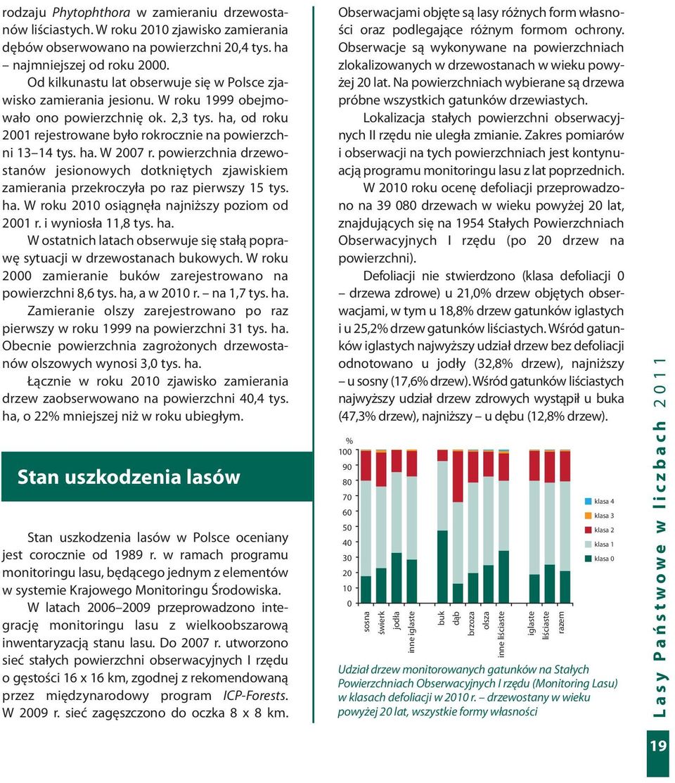 powierzchnia drzewostanów jesionowych dotkniętych zjawiskiem zamierania przekroczyła po raz pierwszy 15 tys. ha. W roku 2010 osiągnęła najniższy poziom od 2001 r. i wyniosła 11,8 tys. ha. W ostatnich latach obserwuje się stałą poprawę sytuacji w drzewostanach bukowych.