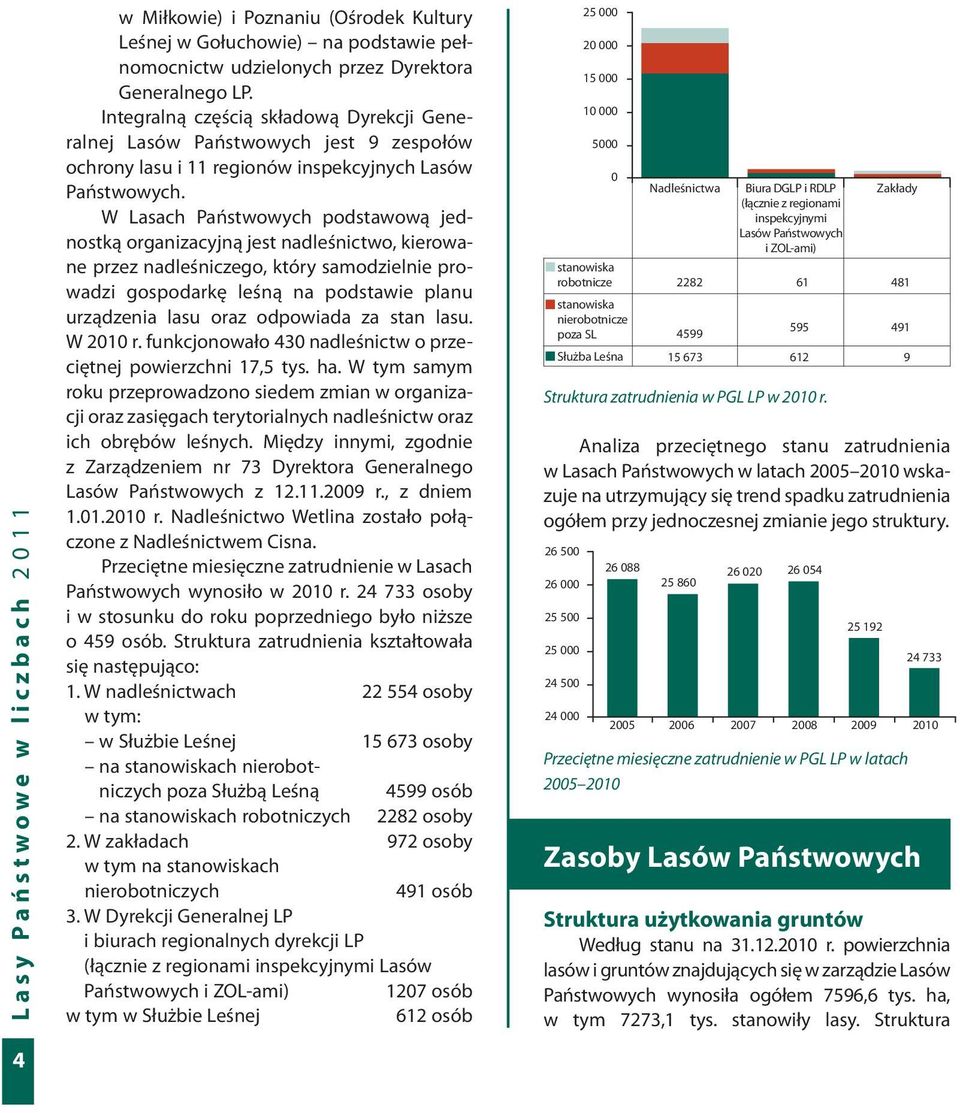 W Lasach Państwowych podstawową jednostką organizacyjną jest nadleśnictwo, kierowane przez nadleśniczego, który samodzielnie prowadzi gospodarkę leśną na podstawie planu urządzenia lasu oraz