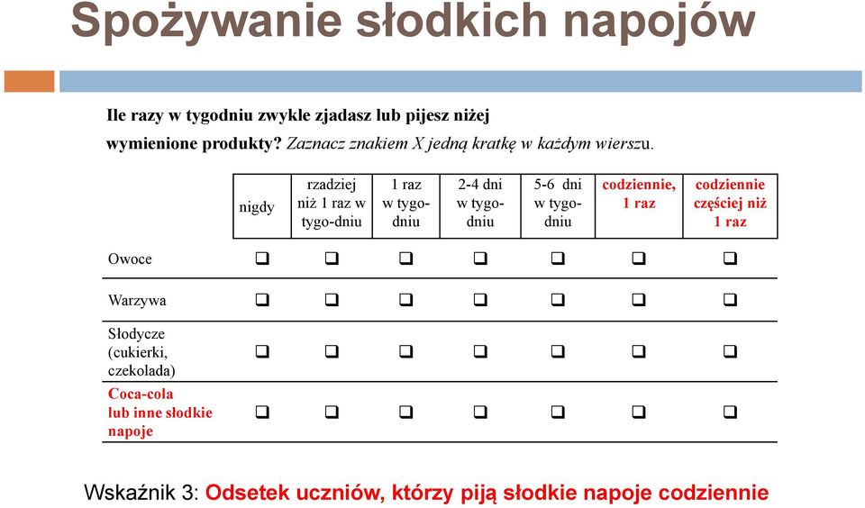 nigdy rzadziej 1 raz 2-4 dni 5-6 dni codziennie, codziennie niż 1 raz w w tygodnidnidniu w tygo- w tygo- 1