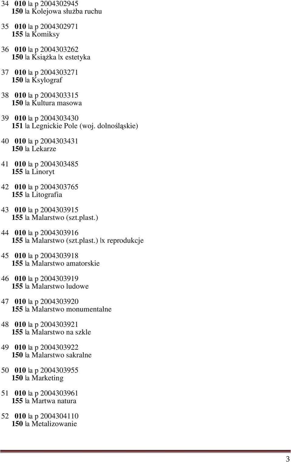 dolnośląskie) 40 010 a p 2004303431 150 a Lekarze 41 010 a p 2004303485 155 a Linoryt 42 010 a p 2004303765 155 a Litografia 43 010 a p 2004303915 155 a Malarstwo (szt.plast.