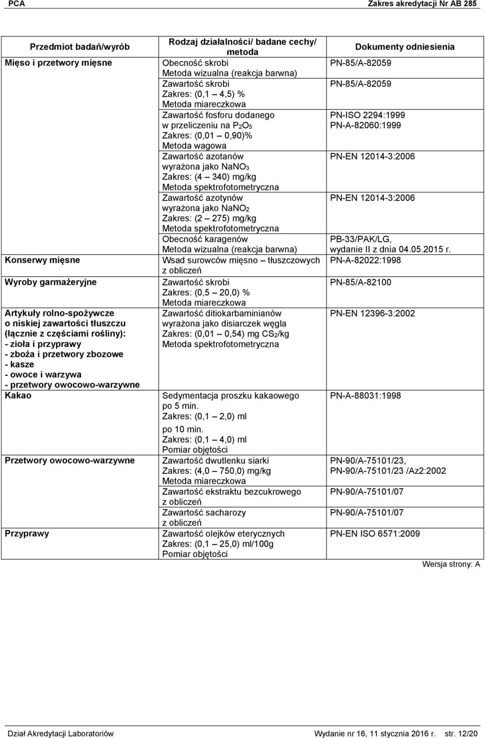 Zawartość fosforu dodanego w przeliczeniu na P2O5 (0,01 0,90)% Zawartość azotanów wyrażona jako NaNO3 (4 340) mg/kg Metoda spektrofotometryczna Zawartość azotynów wyrażona jako NaNO2 (2 275) mg/kg