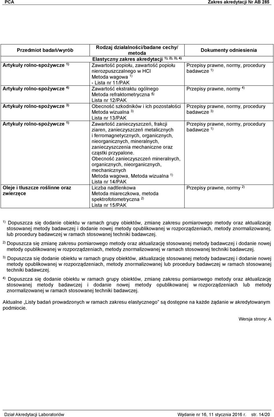 szkodników i ich pozostałości Metoda wizualna 3) Lista nr 13/PAK Zawartość zanieczyszczeń, frakcji ziaren, zanieczyszczeń metalicznych i ferromagnetycznych, organicznych, nieorganicznych,