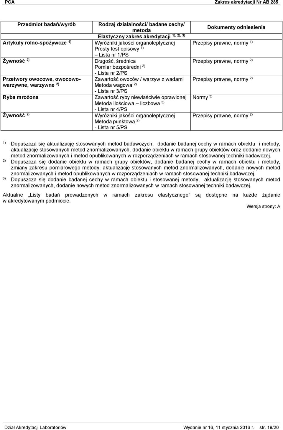 3) - Lista nr 4/PS Wyróżniki jakości organoleptycznej Metoda punktowa 2) - Lista nr 5/PS Przepisy prawne, normy 1) Przepisy prawne, normy 2) Przepisy prawne, normy 2) Normy 3) Przepisy prawne, normy