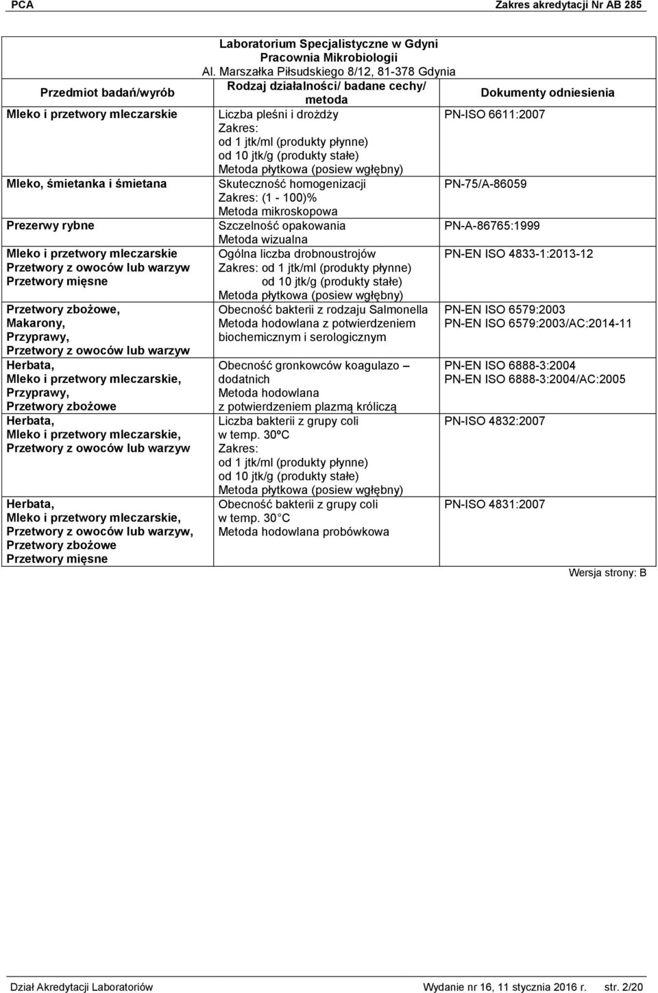 Przetwory z owoców lub warzyw, Przetwory zbożowe Przetwory mięsne Laboratorium Specjalistyczne w Gdyni Pracownia Mikrobiologii Al.