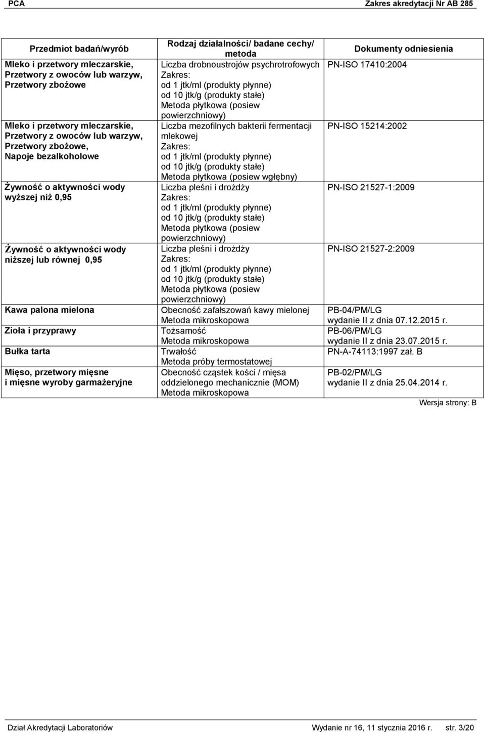 drobnoustrojów psychrotrofowych od 1 jtk/ml (produkty płynne) od 10 jtk/g (produkty stałe) Metoda płytkowa (posiew powierzchniowy) Liczba mezofilnych bakterii fermentacji mlekowej od 1 jtk/ml