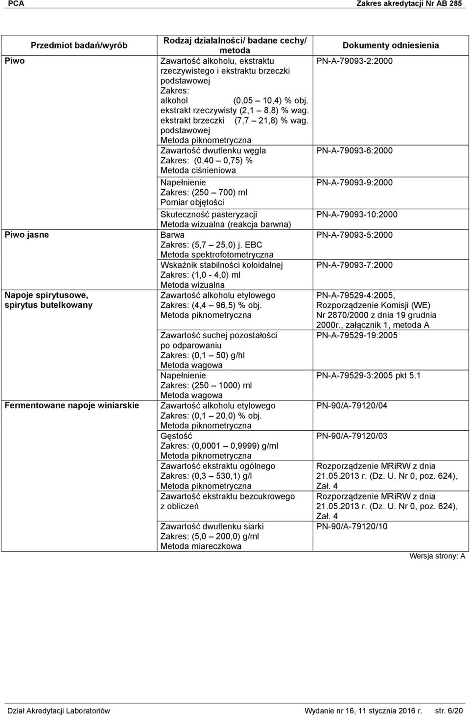 podstawowej Metoda piknometryczna Zawartość dwutlenku węgla (0,40 0,75) % Metoda ciśnieniowa Napełnienie (250 700) ml Pomiar objętości Skuteczność pasteryzacji Metoda wizualna (reakcja barwna) Barwa