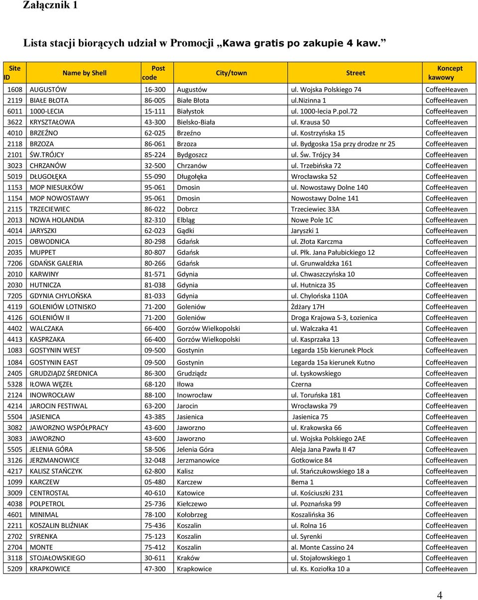 72 CoffeeHeaven 3622 KRYSZTAŁOWA 43-300 Bielsko-Biała ul. Krausa 50 CoffeeHeaven 4010 BRZEŹNO 62-025 Brzeźno ul. Kostrzyńska 15 CoffeeHeaven 2118 BRZOZA 86-061 Brzoza ul.