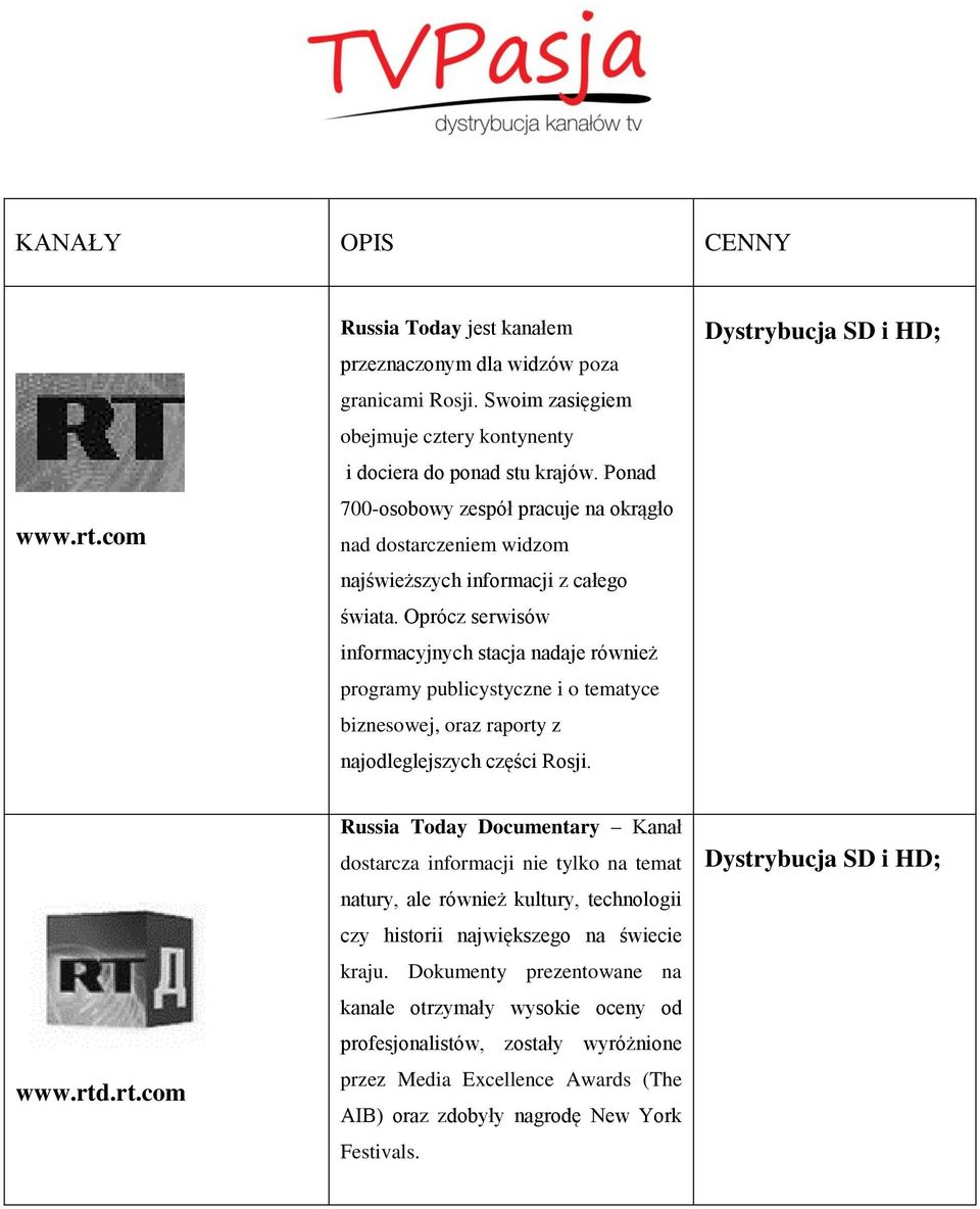 Oprócz serwisów informacyjnych stacja nadaje również programy publicystyczne i o tematyce biznesowej, oraz raporty