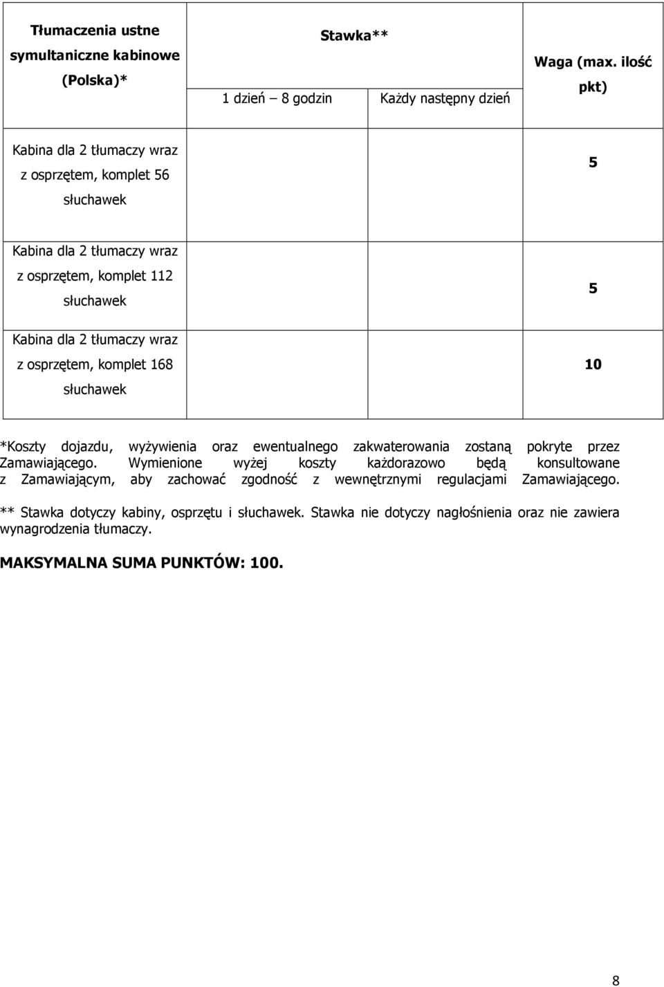 osprzętem, komplet 168 słuchawek 10 *Koszty dojazdu, wyżywienia oraz ewentualnego zakwaterowania zostaną pokryte przez ** Stawka