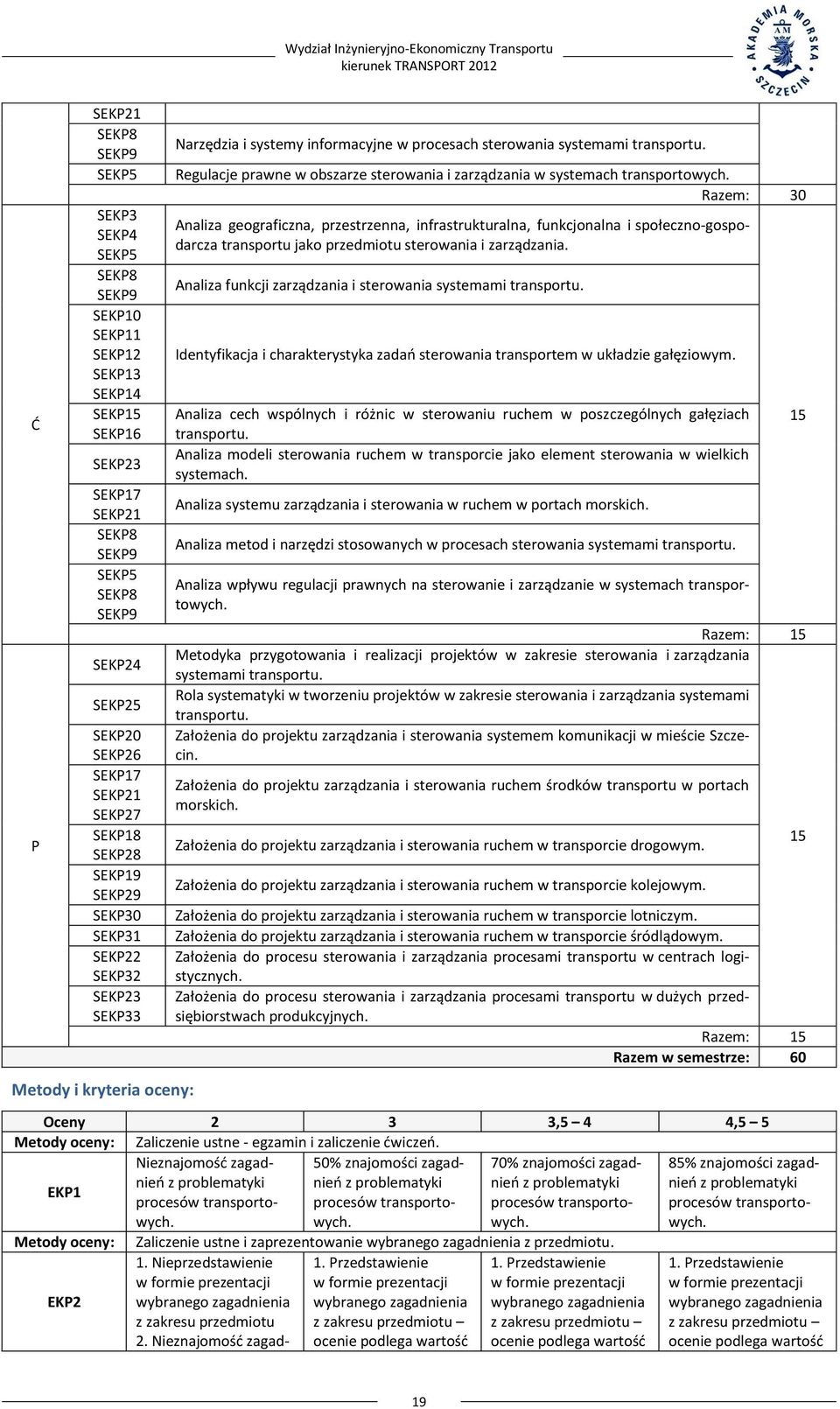 Razem: 30 Analiza geograficzna, przestrzenna, infrastrukturalna, funkcjonalna i społeczno-gospodarcza transportu jako przedmiotu sterowania i zarządzania.