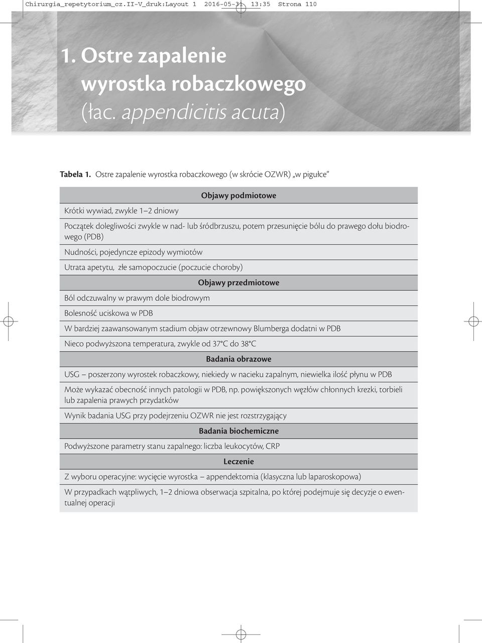 prawego dołu biodrowego (PDB) Nudności, pojedyncze epizody wymiotów Utrata apetytu, złe samopoczucie (poczucie choroby) Objawy przedmiotowe Ból odczuwalny w prawym dole biodrowym Bolesność uciskowa w