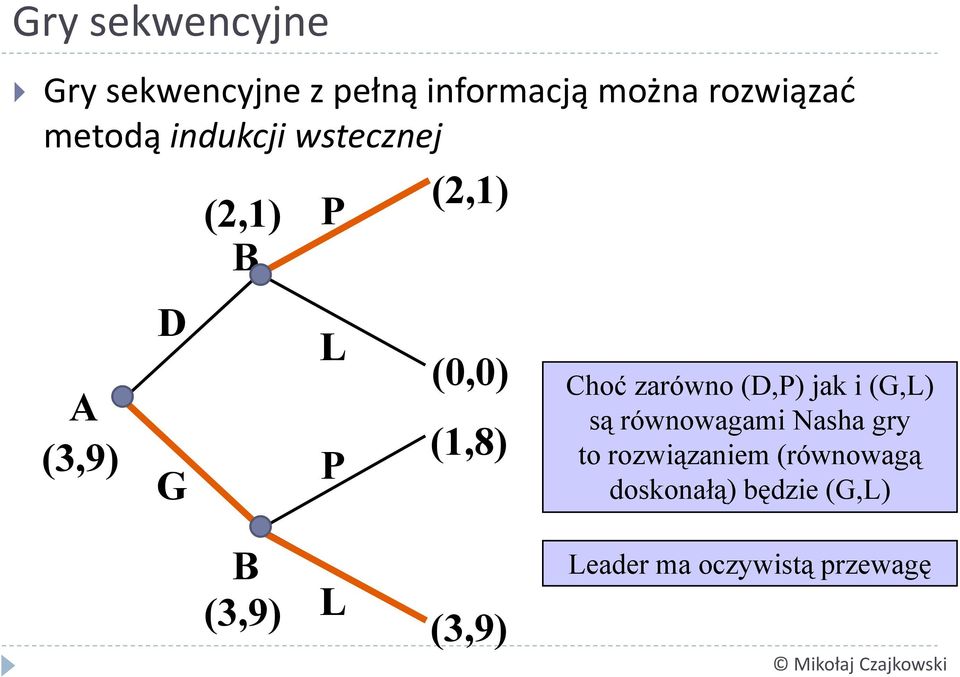 Choć zarówno (D,P) jak i (G,L) są równowagami Nasha gry to rozwiązaniem