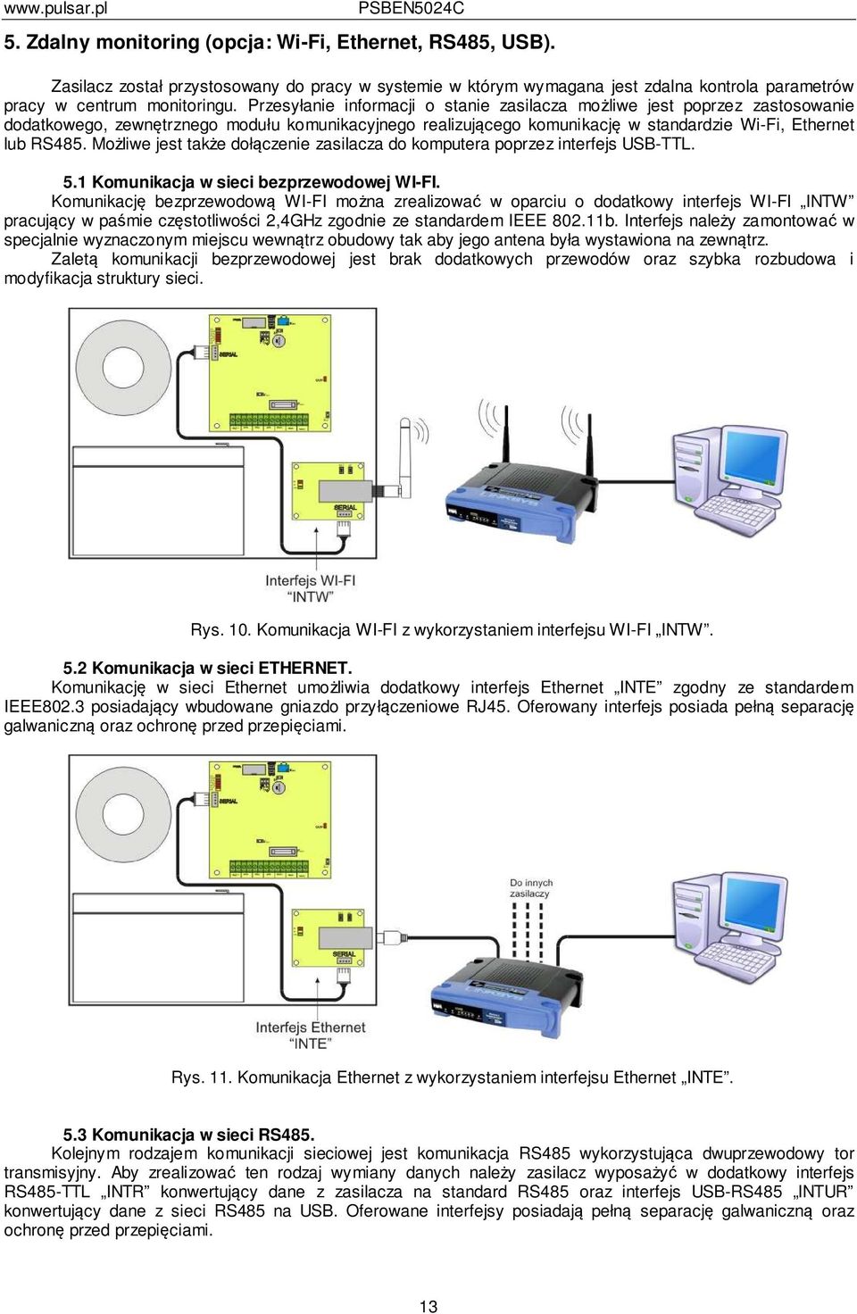 Możliwe jest także dołączenie zasilacza do komputera poprzez interfejs USB-TTL. 5.1 Komunikacja w sieci bezprzewodowej WI-FI.