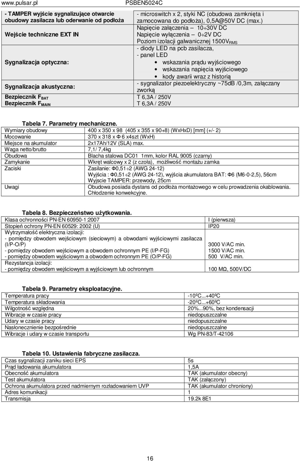 ) Napięcie załączenia 10 30V DC Napięcie wyłączenia 0 2V DC Poziom izolacji galwanicznej 1500V RMS - diody LED na pcb zasilacza, - panel LED wskazania prądu wyjściowego wskazania napięcia wyjściowego