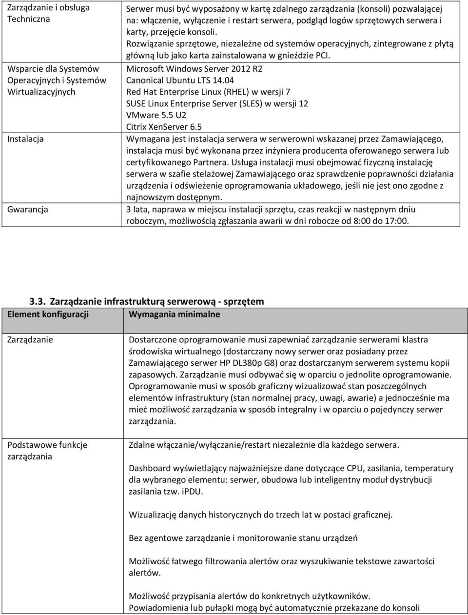 Rozwiązanie sprzętowe, niezależne od systemów operacyjnych, zintegrowane z płytą główną lub jako karta zainstalowana w gnieździe PCI. Microsoft Windows Server 2012 R2 Canonical Ubuntu LTS 14.