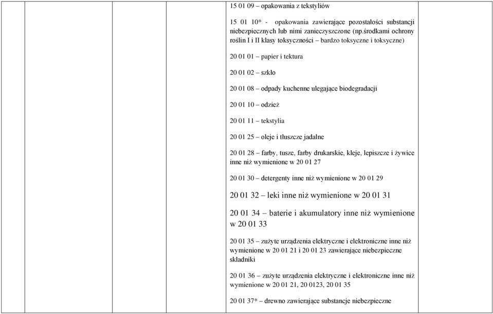 tekstylia 20 01 25 oleje i tłuszcze jadalne 20 01 28 farby, tusze, farby drukarskie, kleje, lepiszcze i żywice inne niż wymienione w 20 01 27 20 01 30 detergenty inne niż wymienione w 20 01 29 20 01