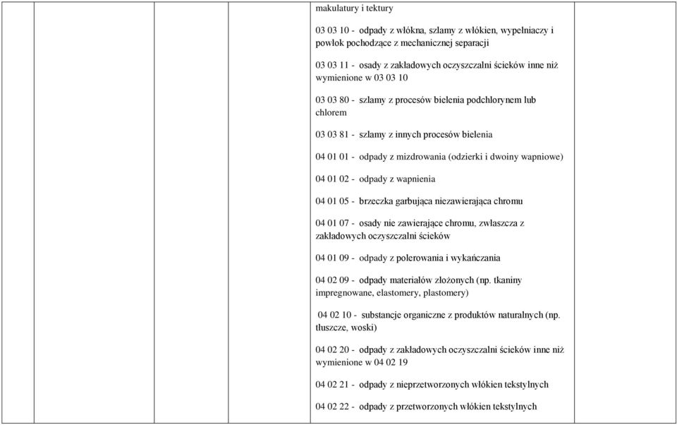 wapnienia 04 01 05 - brzeczka garbująca niezawierająca chromu 04 01 07 - osady nie zawierające chromu, zwłaszcza z zakładowych oczyszczalni ścieków 04 01 09 - odpady z polerowania i wykańczania 04 02