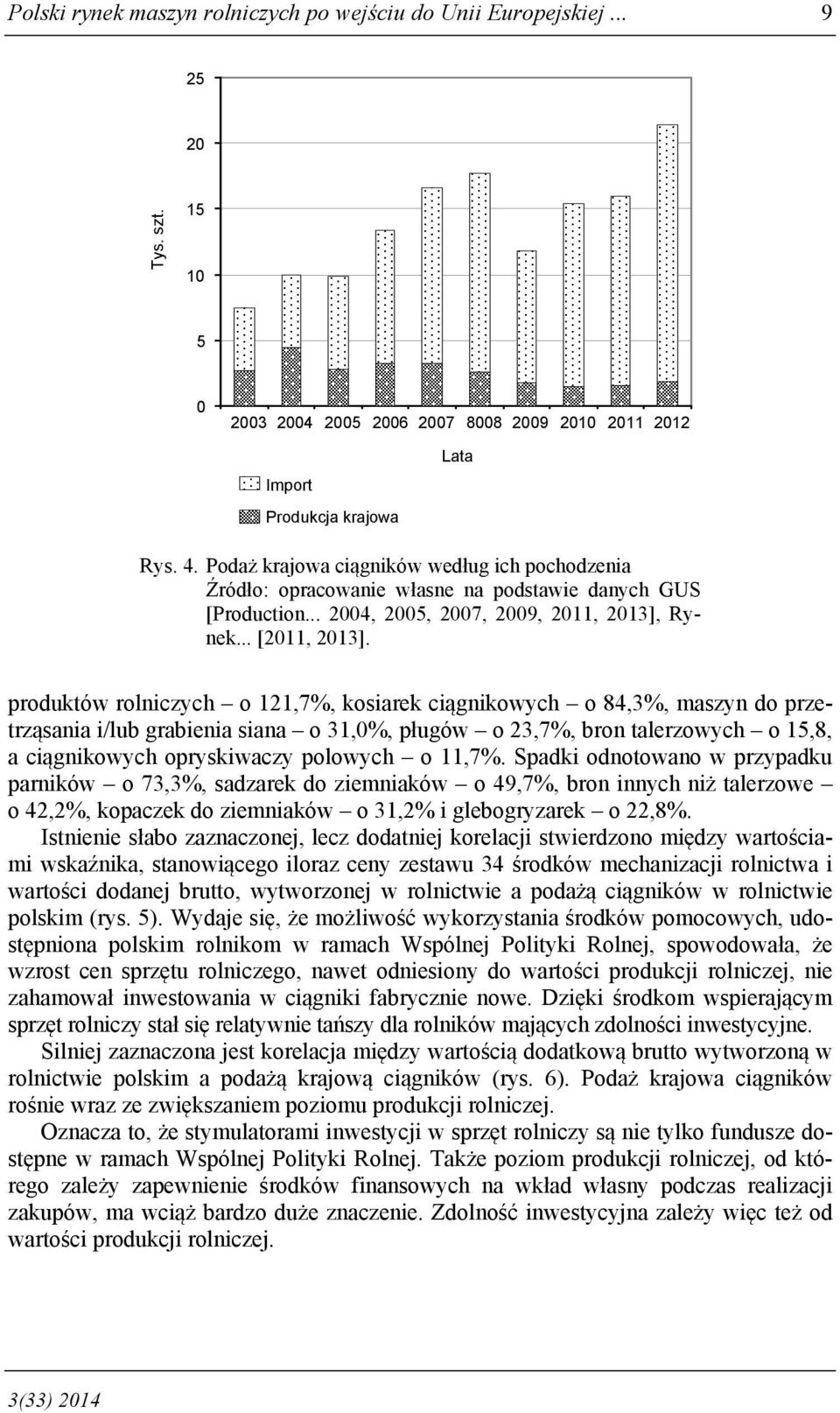 produktów rolniczych o 121,7%, kosiarek ciągnikowych o 84,3%, maszyn do przetrząsania i/lub grabienia siana o 31,0%, pługów o 23,7%, bron talerzowych o 15,8, a ciągnikowych opryskiwaczy polowych o