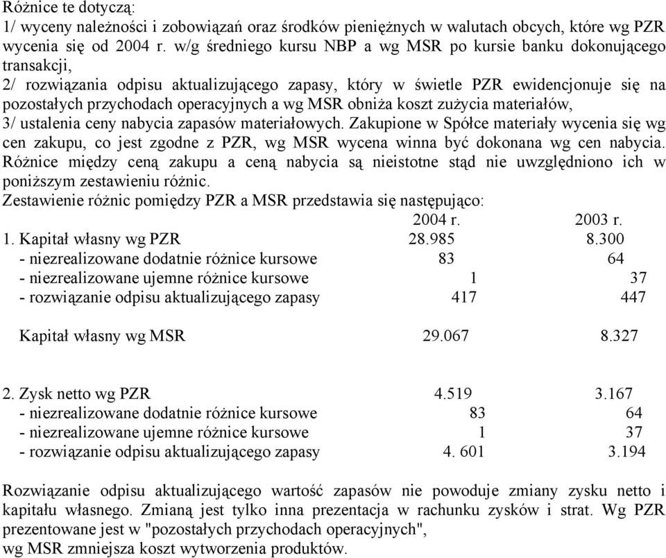 wg MSR obniża koszt zużycia materiałów, 3/ ustalenia ceny nabycia zapasów materiałowych.