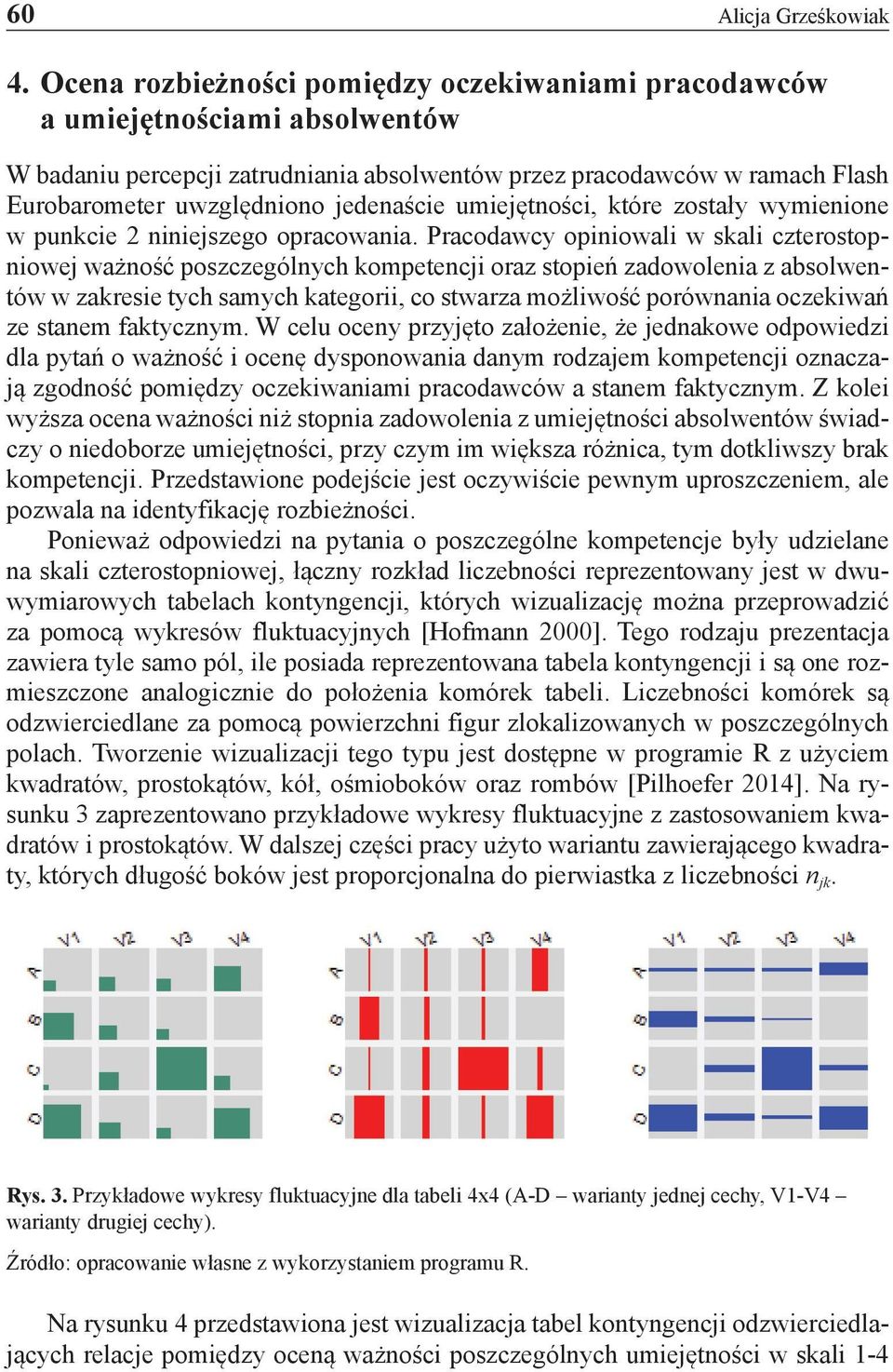 umiejętności, które zostały wymienione w punkcie 2 niniejszego opracowania.