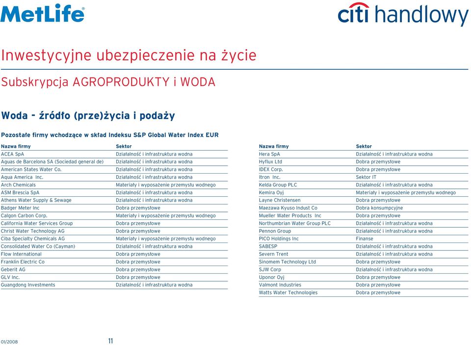 California Water Services Group Christ Water Technology AG Ciba Specialty Chemicals AG Consolidated Water Co (Cayman) Flow International Franklin Electric Co Geberit AG GLV Inc.