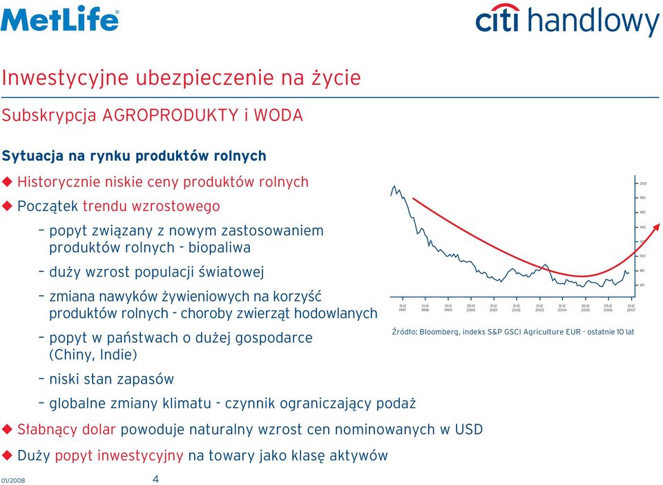 zmiany klimatu - czynnik ograniczajàcy poda S abnàcy dolar powoduje naturalny wzrost cen nominowanych w USD Du y popyt inwestycyjny na towary jako klas aktywów 01/2008 4 31.12 1997 31.