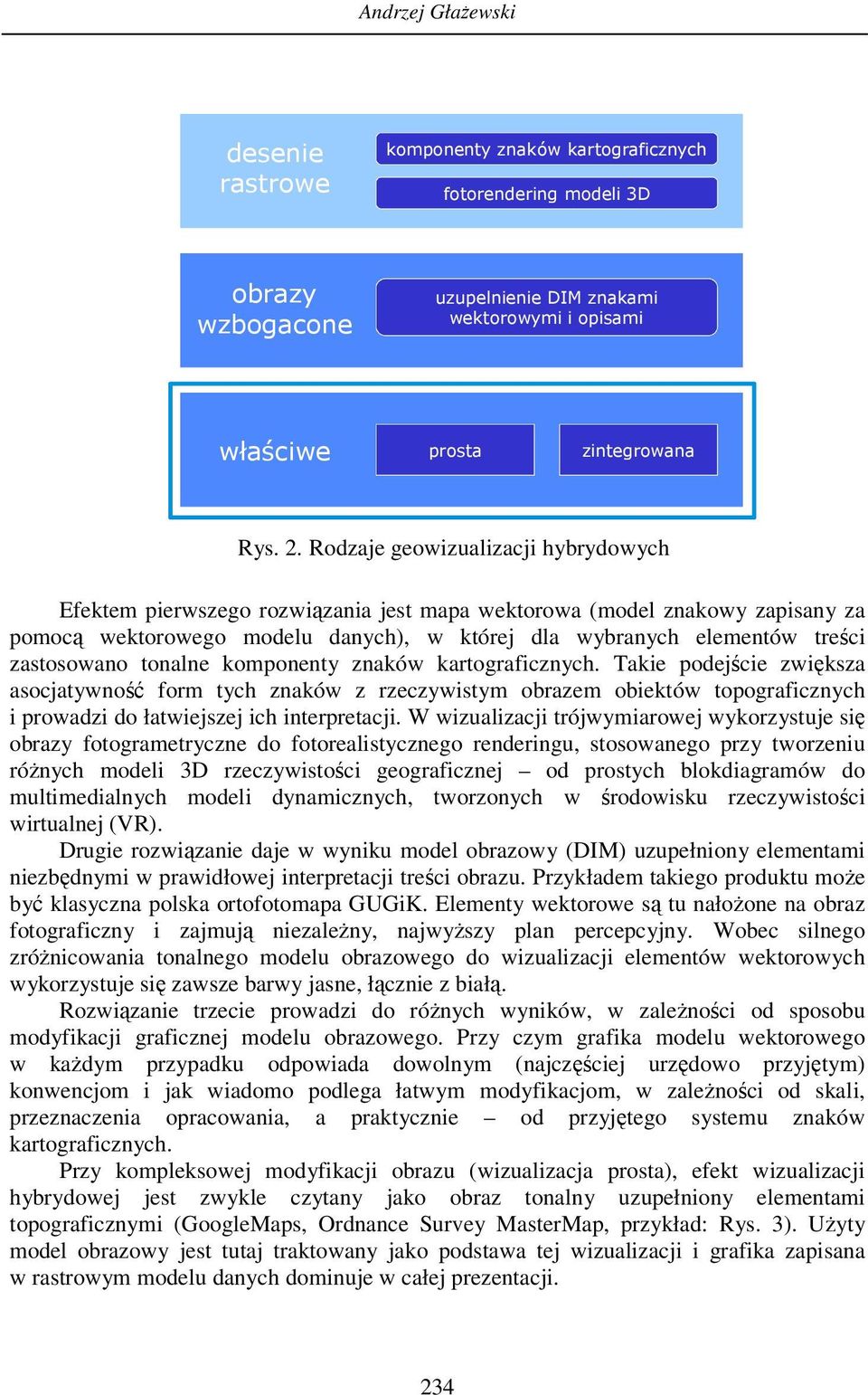zastosowano tonalne komponenty znaków kartograficznych.