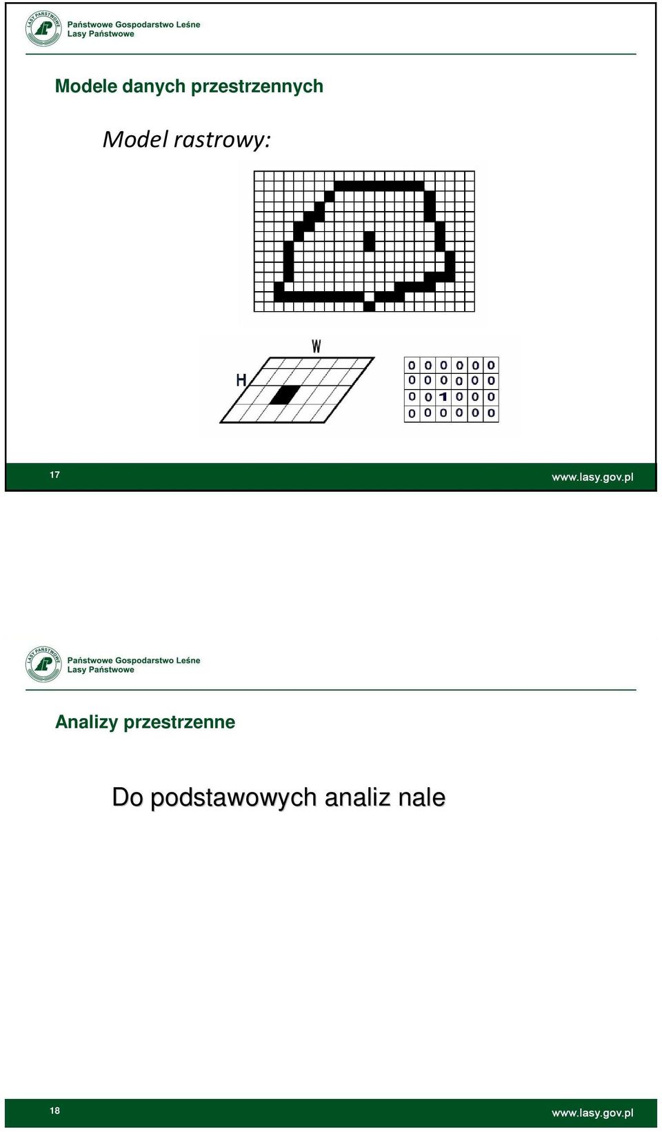 wyszukiwanie, pomiary wielkości geometrycznych, nakładanie