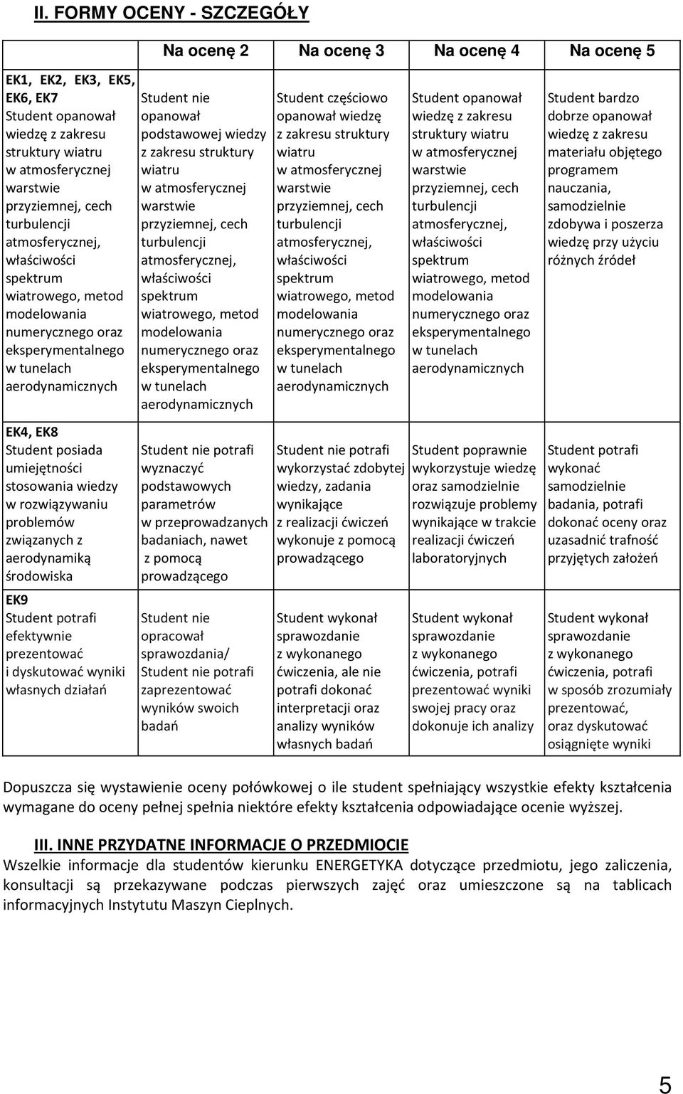 wyznaczyć podstawowych parametrów w przeprowadzanych badaniach, nawet z pomocą prowadzącego Student nie opracował sprawozdania/ zaprezentować wyników swoich badań Student częściowo opanował wiedzę z