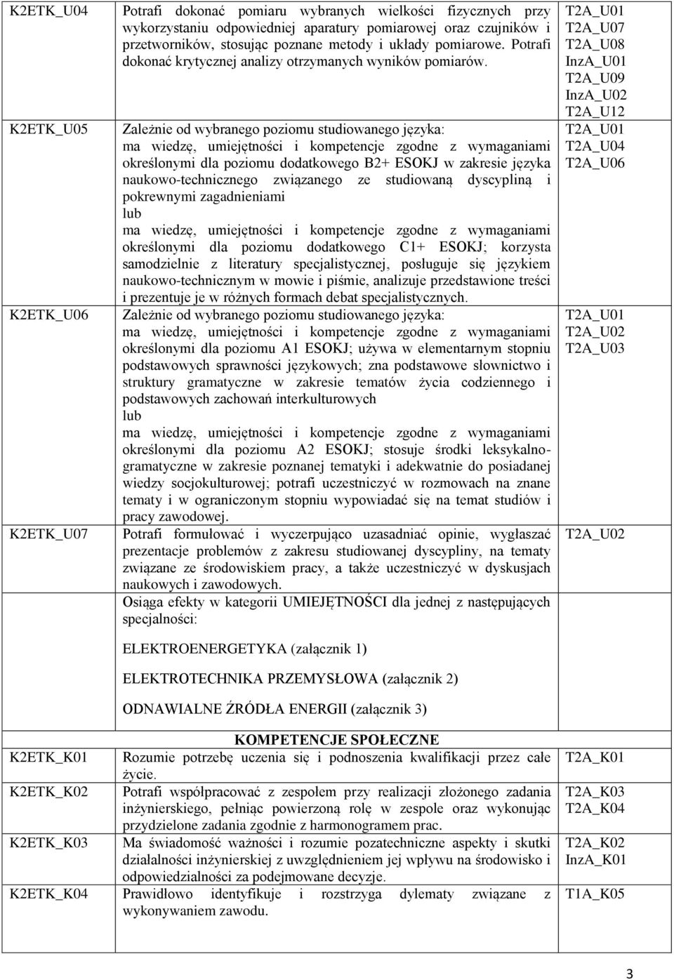 Zależnie od wybranego poziomu studiowanego języka: ma wiedzę, umiejętności i kompetencje zgodne z wymaganiami określonymi dla poziomu dodatkowego B2+ ESOKJ w zakresie języka naukowo-technicznego