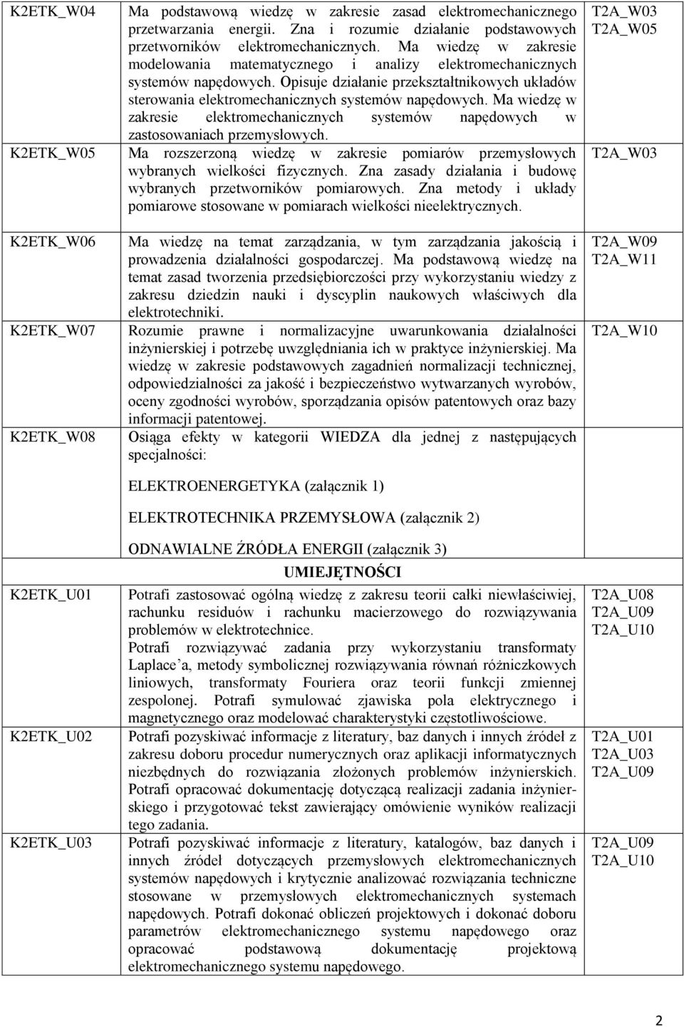 Ma wiedzę w zakresie elektromechanicznych systemów napędowych w zastosowaniach przemysłowych. Ma rozszerzoną wiedzę w zakresie pomiarów przemysłowych wybranych wielkości fizycznych.