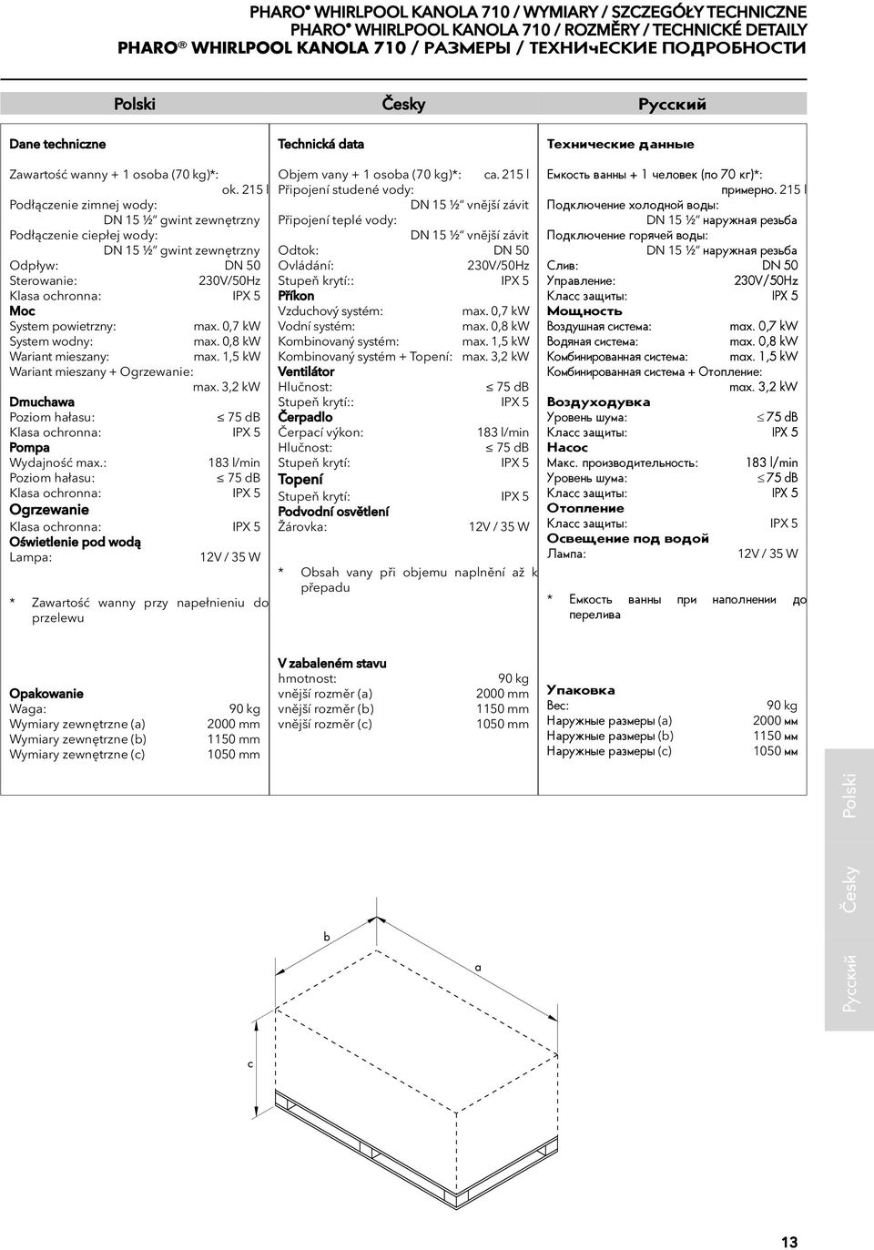 25 l Podłączenie zimnej wody: DN 5 2 gwint zewnętrzny Podłączenie ciepłej wody: DN 5 2 gwint zewnętrzny Odpływ: DN 50 Sterowanie: 230V/50Hz Klasa ochronna: IPX 5 Moc System powietrzny: max.