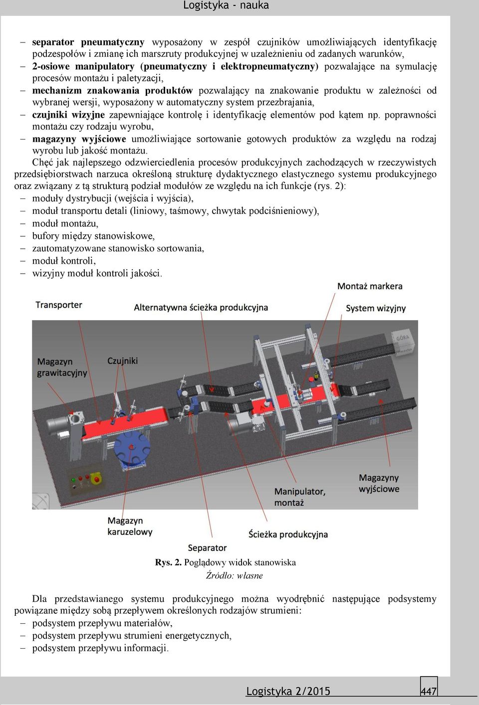 wyposażony w automatyczny system przezbrajania, czujniki wizyjne zapewniające kontrolę i identyfikację elementów pod kątem np.